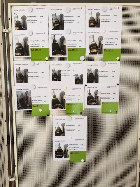 Pinnwand mit Ergebnissen der Mengen des täglichen Tellerrücklaufs im Augustinum Kassel