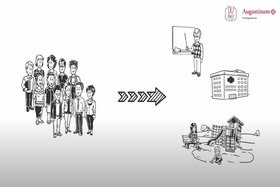 Erklärvideo: Was ist ein Freiwilligendienst?